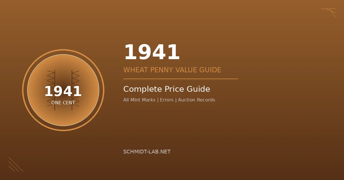 1941 Lincoln wheat penny showing obverse portrait and reverse wheat ears in high detail