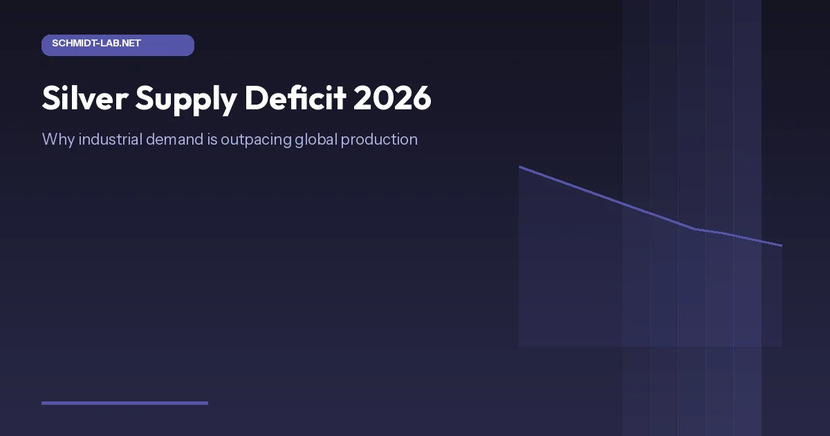 Silver supply and demand deficit analysis chart showing production shortfall
