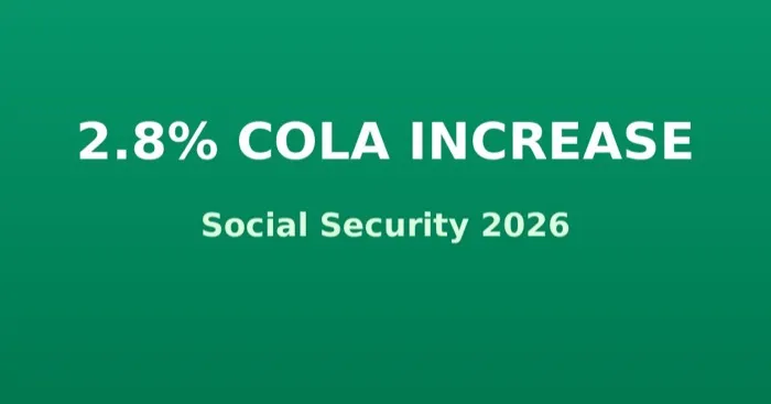 2026 Social Security COLA increase breakdown showing 2.8 percent adjustment